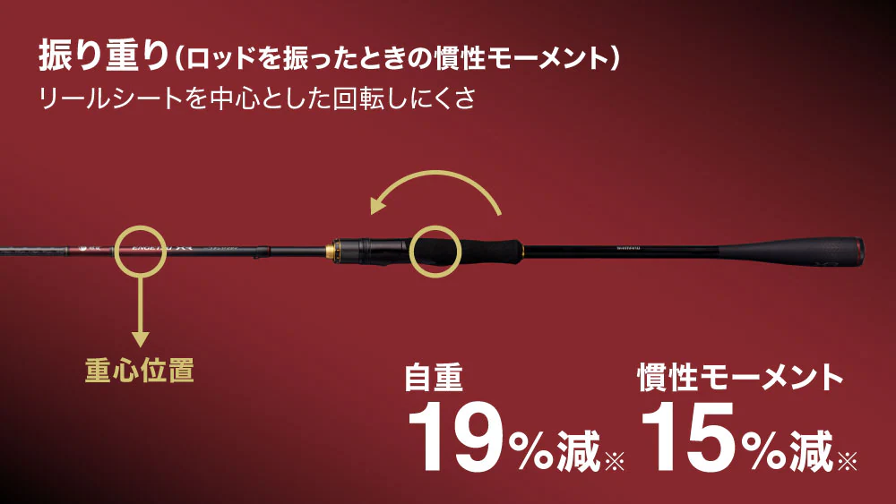 よしん様専用  一つテンヤマダイ  決算特価商品